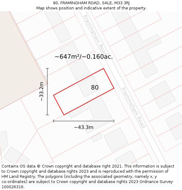 80, FRAMINGHAM ROAD, SALE, M33 3RJ: Plot and title map