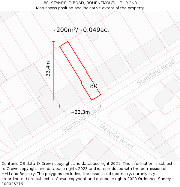 80, STANFIELD ROAD, BOURNEMOUTH, BH9 2NR: Plot and title map