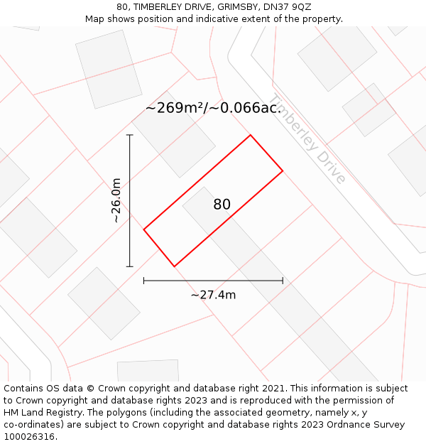 80, TIMBERLEY DRIVE, GRIMSBY, DN37 9QZ: Plot and title map