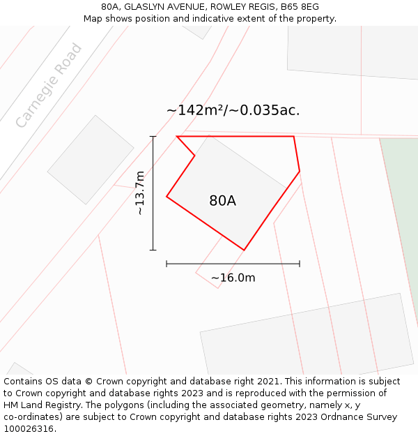 80A, GLASLYN AVENUE, ROWLEY REGIS, B65 8EG: Plot and title map