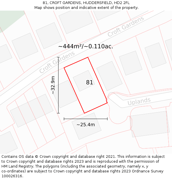 81, CROFT GARDENS, HUDDERSFIELD, HD2 2FL: Plot and title map