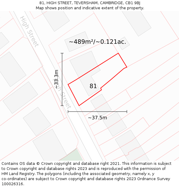 81, HIGH STREET, TEVERSHAM, CAMBRIDGE, CB1 9BJ: Plot and title map