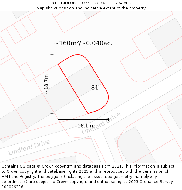 81, LINDFORD DRIVE, NORWICH, NR4 6LR: Plot and title map