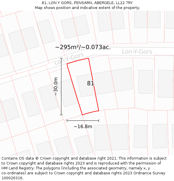81, LON Y GORS, PENSARN, ABERGELE, LL22 7RY: Plot and title map