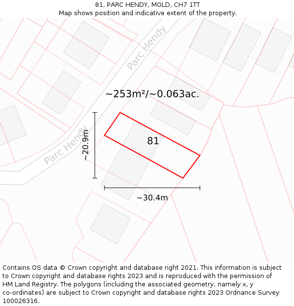 81, PARC HENDY, MOLD, CH7 1TT: Plot and title map