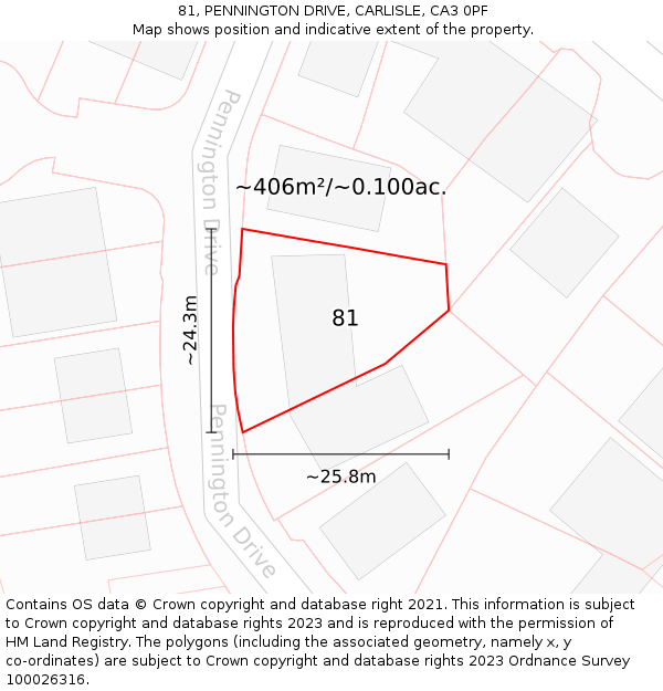81, PENNINGTON DRIVE, CARLISLE, CA3 0PF: Plot and title map