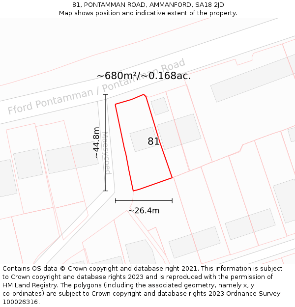 81, PONTAMMAN ROAD, AMMANFORD, SA18 2JD: Plot and title map