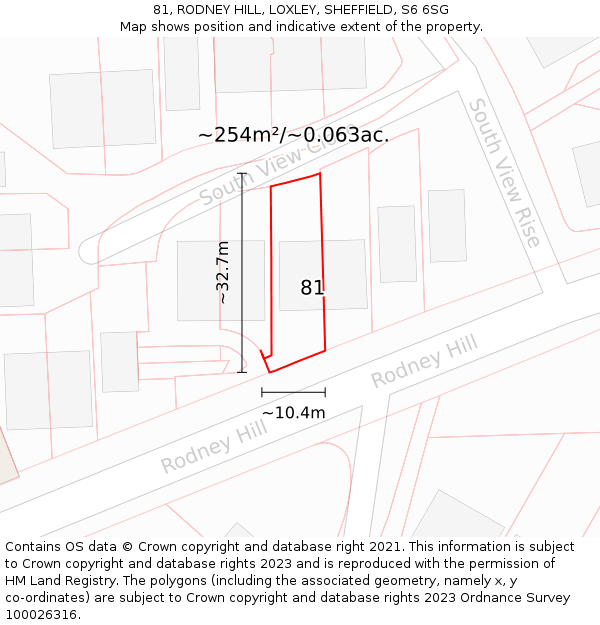 81, RODNEY HILL, LOXLEY, SHEFFIELD, S6 6SG: Plot and title map