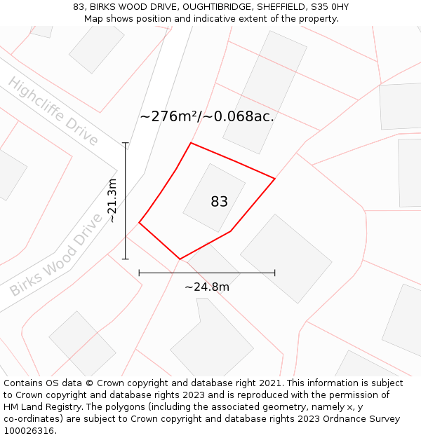83, BIRKS WOOD DRIVE, OUGHTIBRIDGE, SHEFFIELD, S35 0HY: Plot and title map