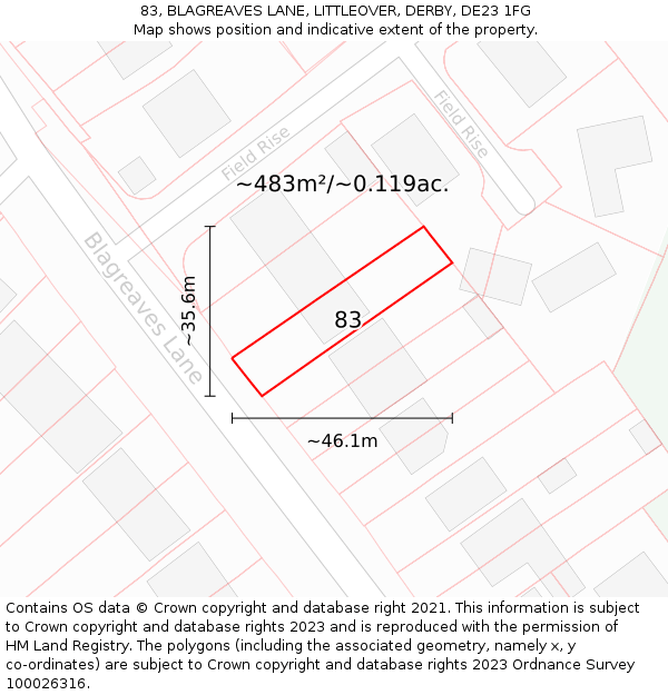 83, BLAGREAVES LANE, LITTLEOVER, DERBY, DE23 1FG: Plot and title map