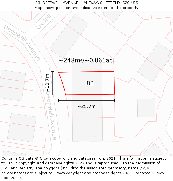 83, DEEPWELL AVENUE, HALFWAY, SHEFFIELD, S20 4SS: Plot and title map
