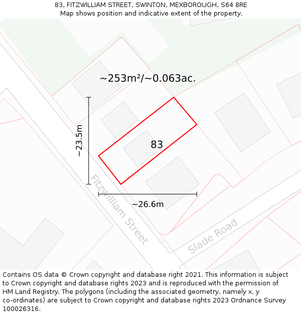 83, FITZWILLIAM STREET, SWINTON, MEXBOROUGH, S64 8RE: Plot and title map
