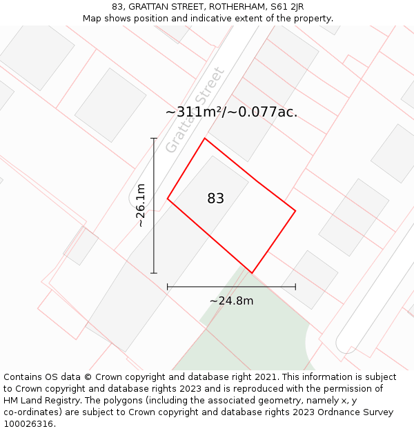 83, GRATTAN STREET, ROTHERHAM, S61 2JR: Plot and title map