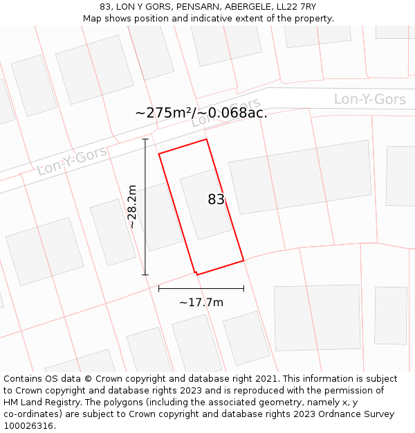 83, LON Y GORS, PENSARN, ABERGELE, LL22 7RY: Plot and title map