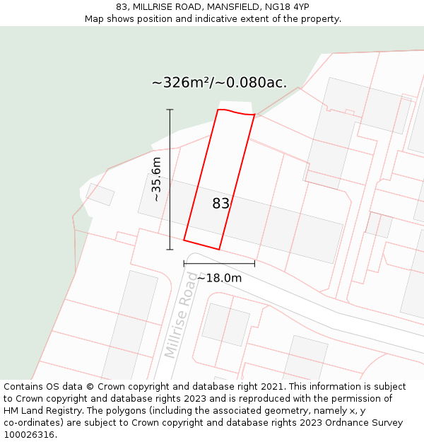83, MILLRISE ROAD, MANSFIELD, NG18 4YP: Plot and title map