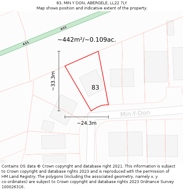 83, MIN Y DON, ABERGELE, LL22 7LY: Plot and title map
