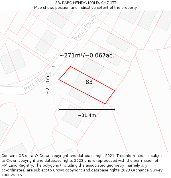 83, PARC HENDY, MOLD, CH7 1TT: Plot and title map