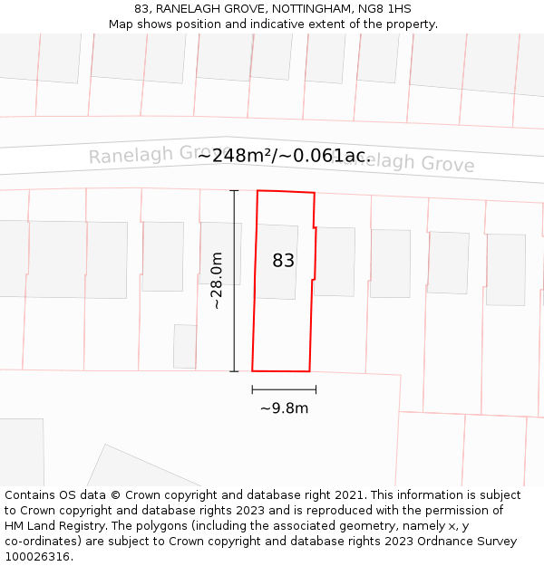 83, RANELAGH GROVE, NOTTINGHAM, NG8 1HS: Plot and title map