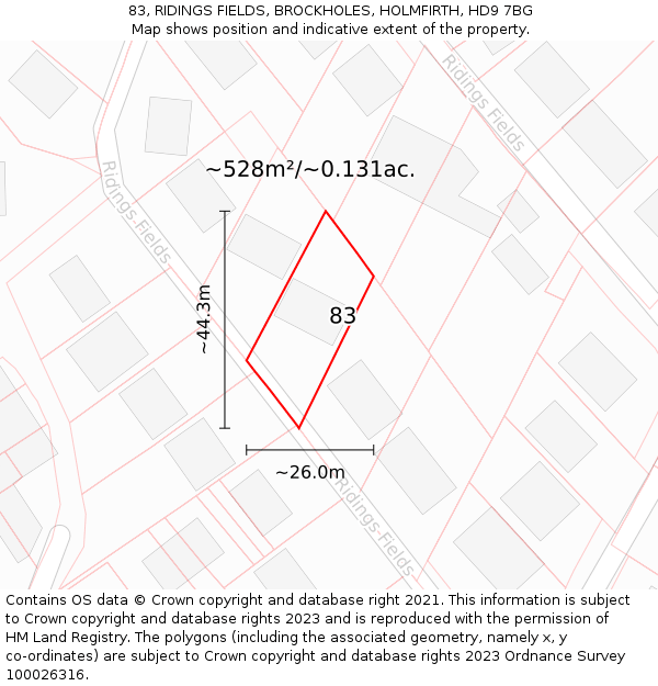 83, RIDINGS FIELDS, BROCKHOLES, HOLMFIRTH, HD9 7BG: Plot and title map