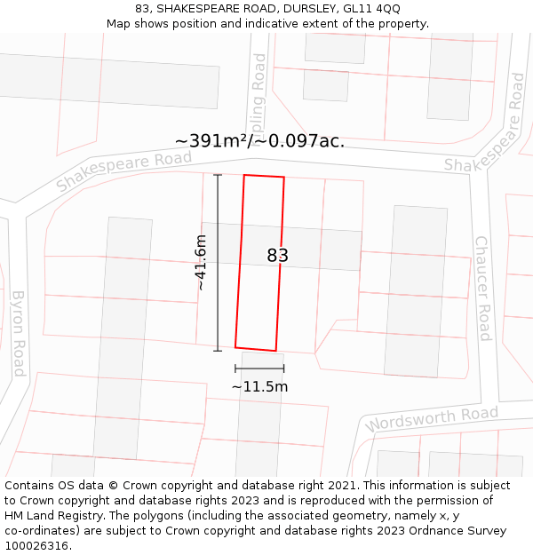 83, SHAKESPEARE ROAD, DURSLEY, GL11 4QQ: Plot and title map