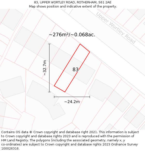 83, UPPER WORTLEY ROAD, ROTHERHAM, S61 2AE: Plot and title map