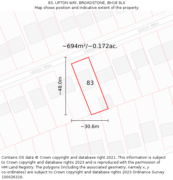 83, UPTON WAY, BROADSTONE, BH18 9LX: Plot and title map