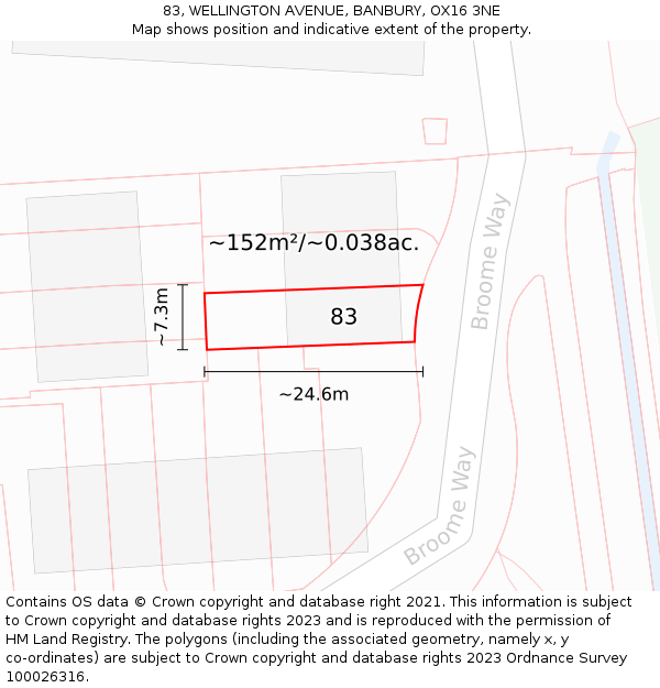83, WELLINGTON AVENUE, BANBURY, OX16 3NE: Plot and title map