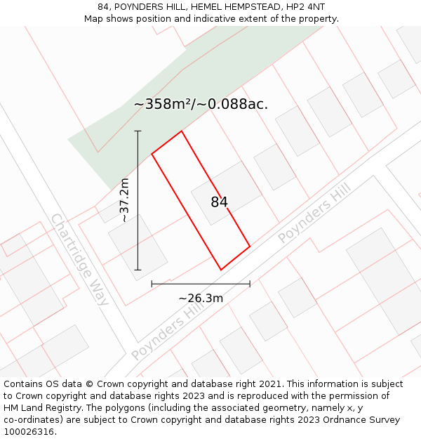 84, POYNDERS HILL, HEMEL HEMPSTEAD, HP2 4NT: Plot and title map
