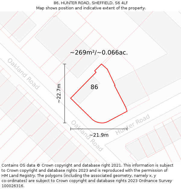 86, HUNTER ROAD, SHEFFIELD, S6 4LF: Plot and title map