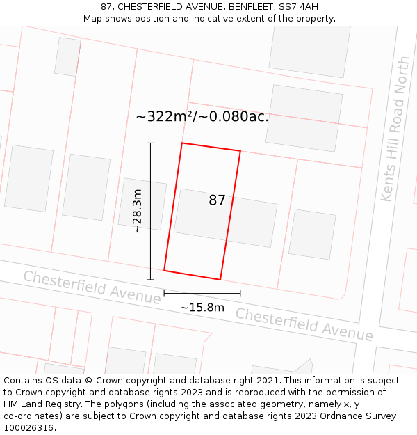 87, CHESTERFIELD AVENUE, BENFLEET, SS7 4AH: Plot and title map