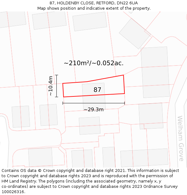 87, HOLDENBY CLOSE, RETFORD, DN22 6UA: Plot and title map