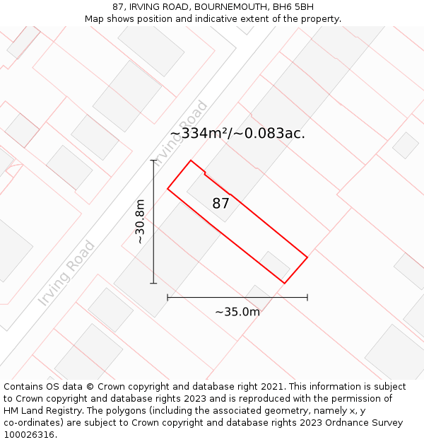 87, IRVING ROAD, BOURNEMOUTH, BH6 5BH: Plot and title map