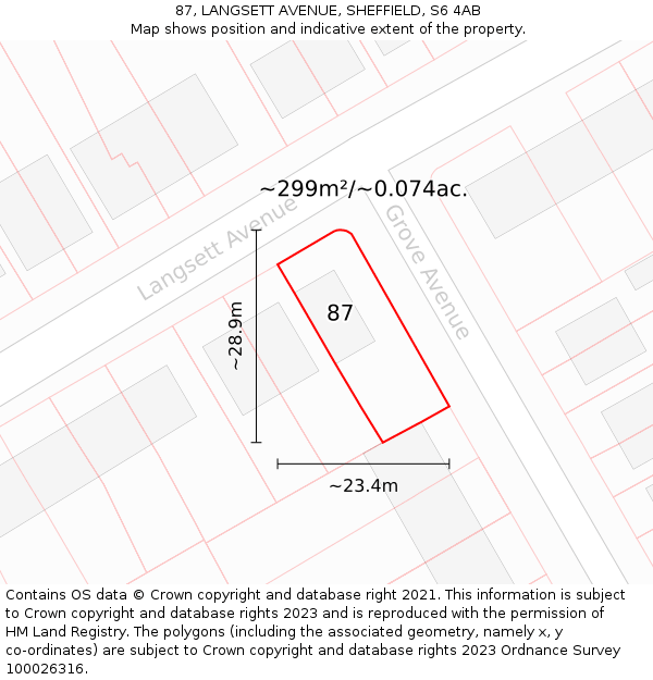 87, LANGSETT AVENUE, SHEFFIELD, S6 4AB: Plot and title map