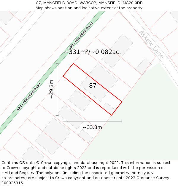 87, MANSFIELD ROAD, WARSOP, MANSFIELD, NG20 0DB: Plot and title map