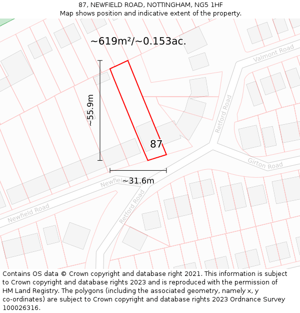 87, NEWFIELD ROAD, NOTTINGHAM, NG5 1HF: Plot and title map