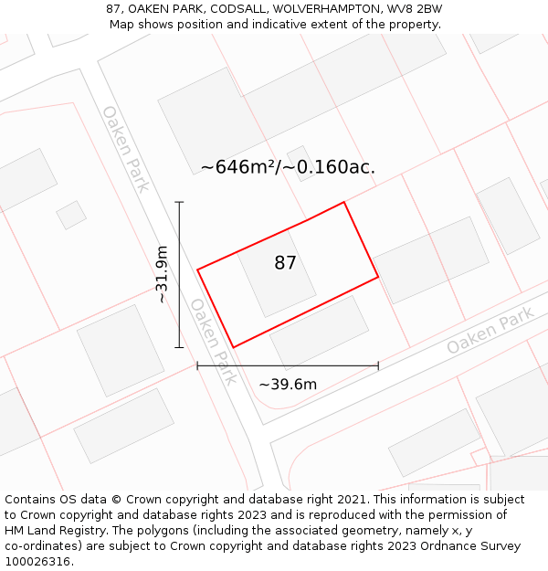 87, OAKEN PARK, CODSALL, WOLVERHAMPTON, WV8 2BW: Plot and title map