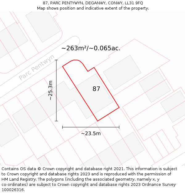 87, PARC PENTYWYN, DEGANWY, CONWY, LL31 9FQ: Plot and title map