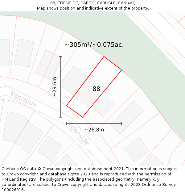 88, EDENSIDE, CARGO, CARLISLE, CA6 4AQ: Plot and title map