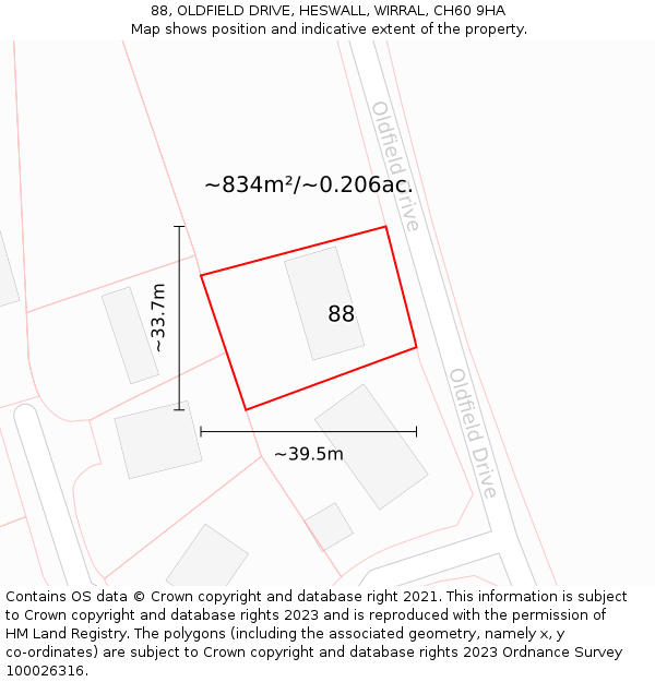 88, OLDFIELD DRIVE, HESWALL, WIRRAL, CH60 9HA: Plot and title map