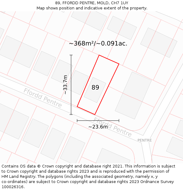 89, FFORDD PENTRE, MOLD, CH7 1UY: Plot and title map