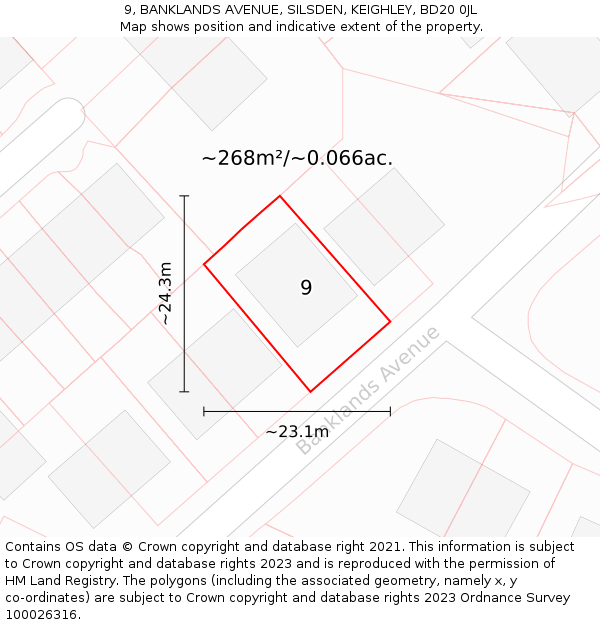 9, BANKLANDS AVENUE, SILSDEN, KEIGHLEY, BD20 0JL: Plot and title map