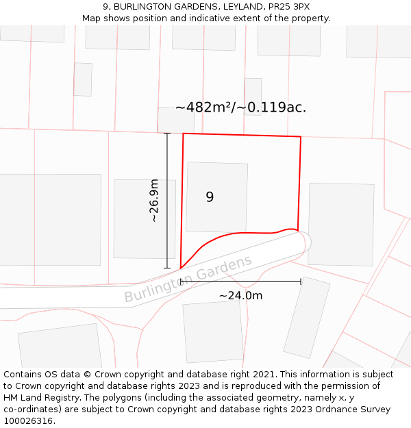 9, BURLINGTON GARDENS, LEYLAND, PR25 3PX: Plot and title map
