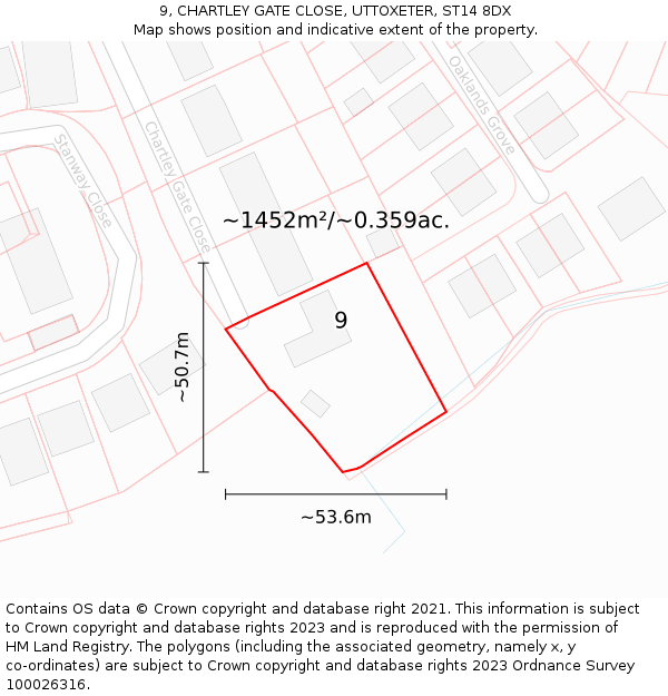 9, CHARTLEY GATE CLOSE, UTTOXETER, ST14 8DX: Plot and title map