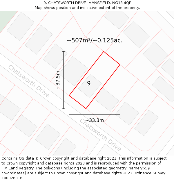 9, CHATSWORTH DRIVE, MANSFIELD, NG18 4QP: Plot and title map