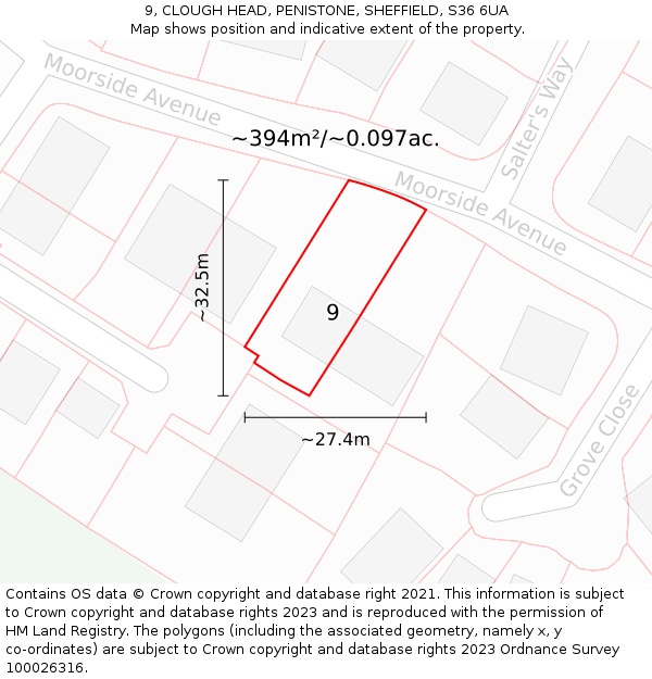 9, CLOUGH HEAD, PENISTONE, SHEFFIELD, S36 6UA: Plot and title map