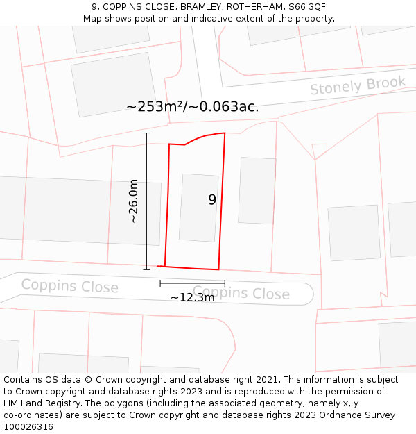 9, COPPINS CLOSE, BRAMLEY, ROTHERHAM, S66 3QF: Plot and title map