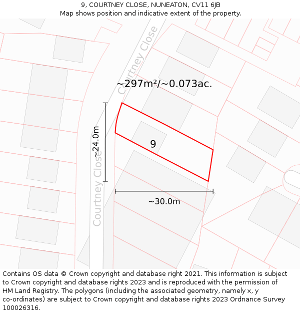 9, COURTNEY CLOSE, NUNEATON, CV11 6JB: Plot and title map