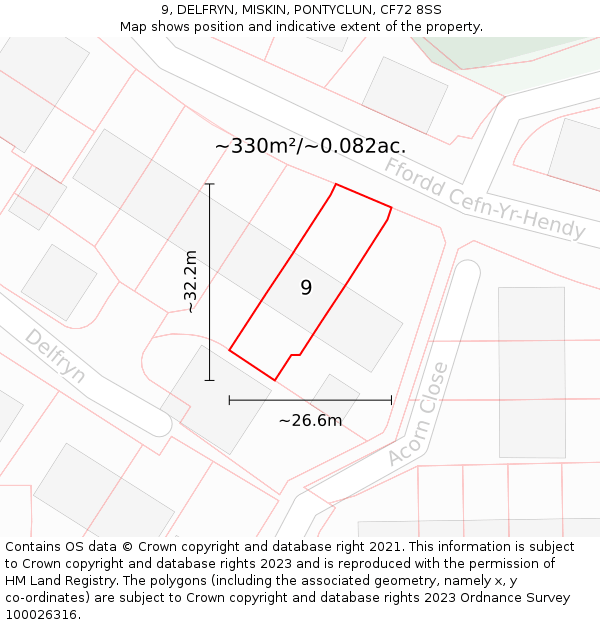 9, DELFRYN, MISKIN, PONTYCLUN, CF72 8SS: Plot and title map