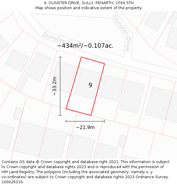 9, DUNSTER DRIVE, SULLY, PENARTH, CF64 5TN: Plot and title map