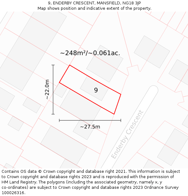 9, ENDERBY CRESCENT, MANSFIELD, NG18 3JP: Plot and title map